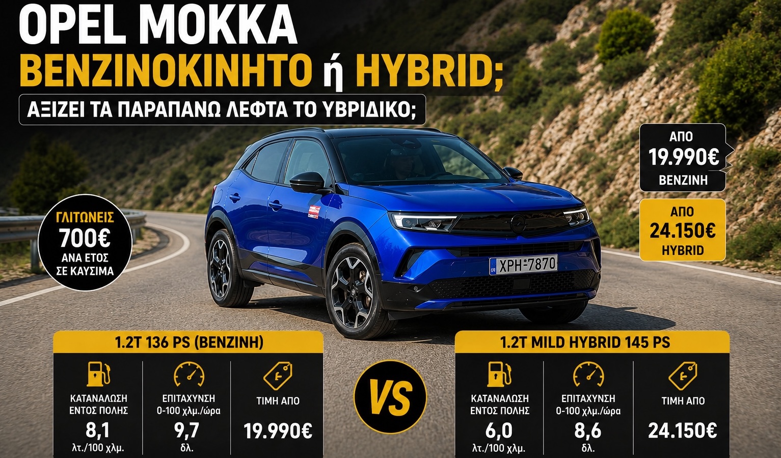 Opel Mokka: Βενζινοκίνητο ή Hybrid | Αξίζει τα παραπάνω λεφτά το υβριδικό; 